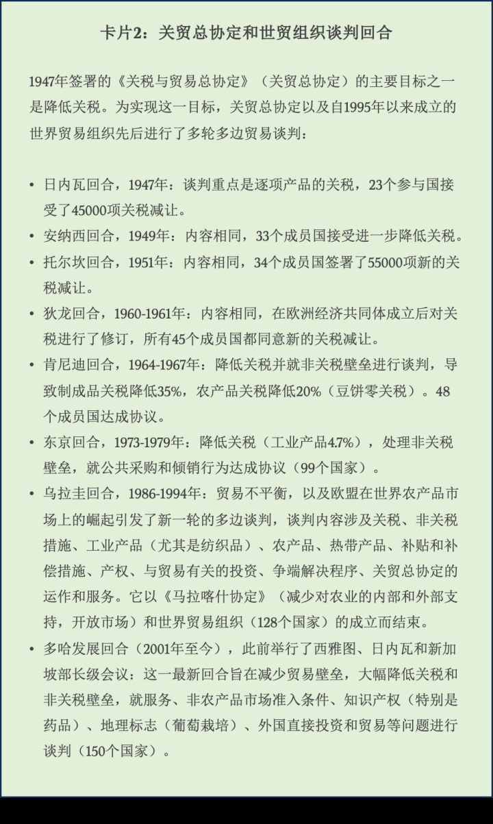 关税和贸易总协定和世贸组织谈判回合