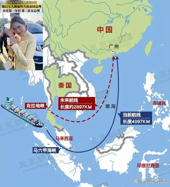 克拉地峡“陆桥”项目